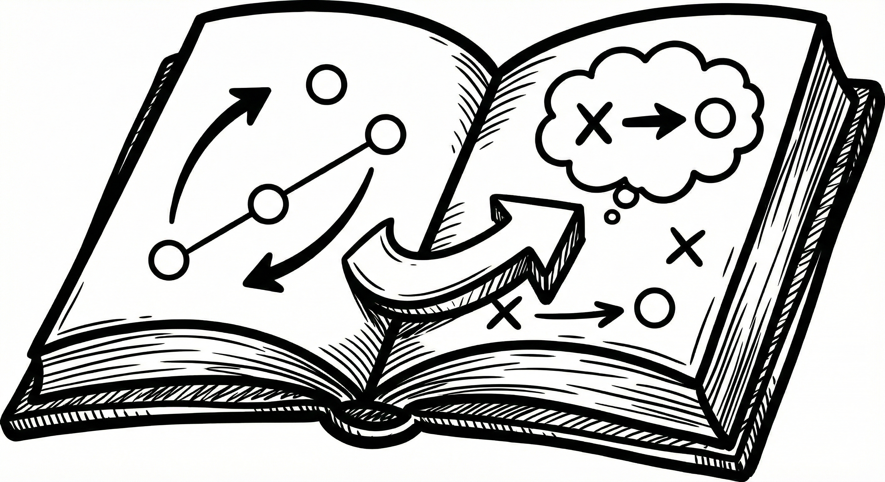 The Modern Sales Process Playbook